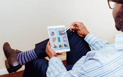 Directeur commercial