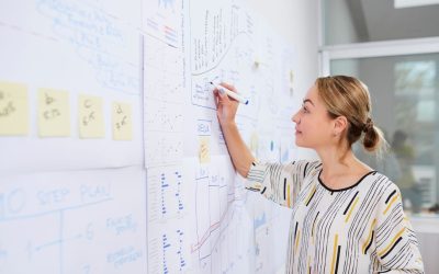 Responsable de la stratégie digitale