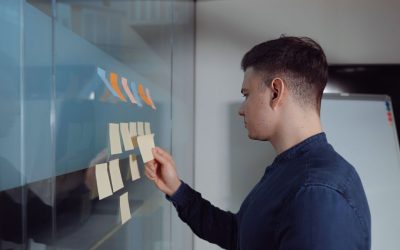 PMO : Project Management Officer