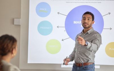 Chargé de catégorie e-commerce