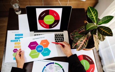 Responsable développement produit